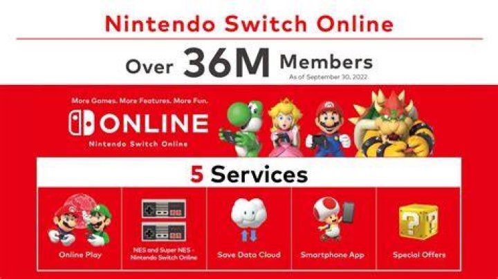 Nintendo Switch Online has the worst version of Ocarina of Time