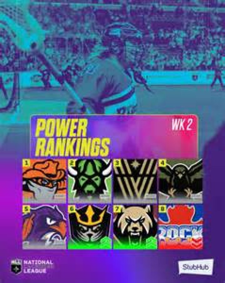 NLL Power Rankings RockSteady Toronto New No. 1 USA Lacrosse