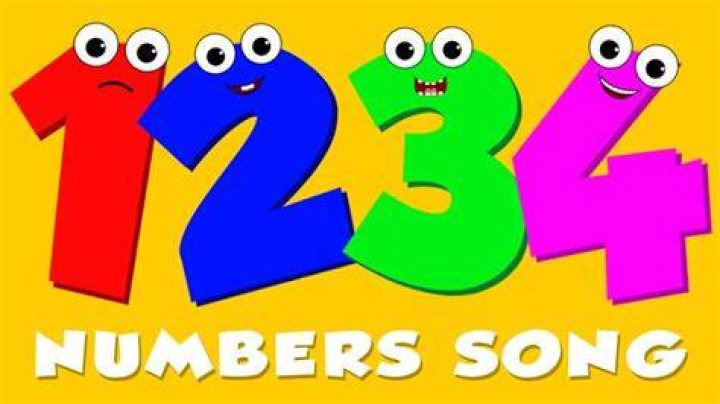Number Song Numbers Count&iuml;ng 1 to 10 Ten L&iuml;ttle Numbers Numbers