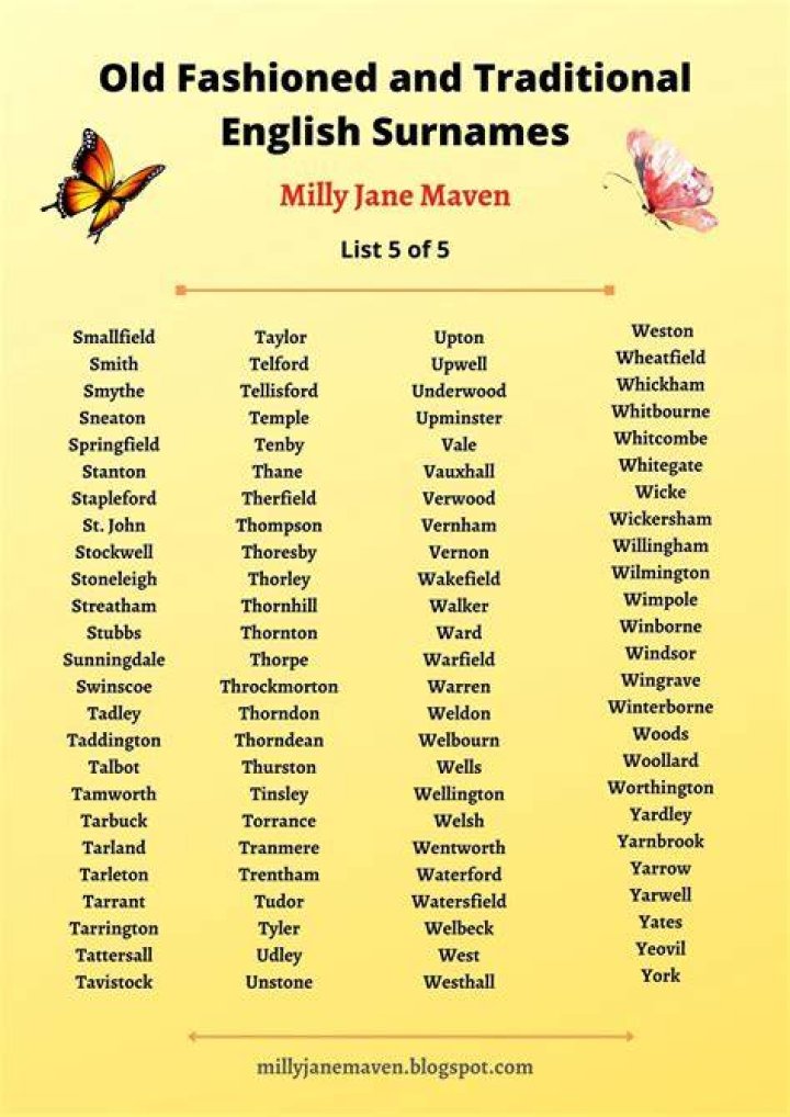 Old Fashioned and Traditional English Surnames. List 4 of 5 Book