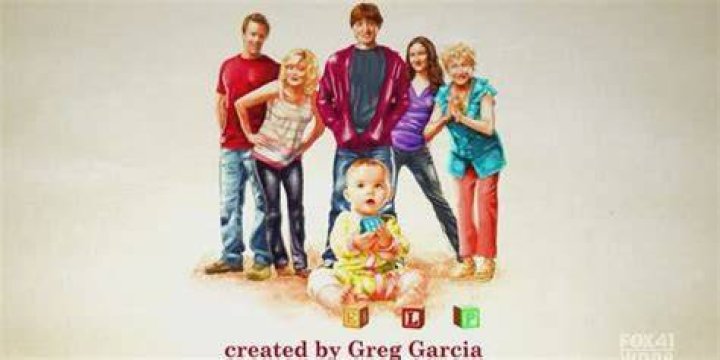 Opening Credits Raising Hope 