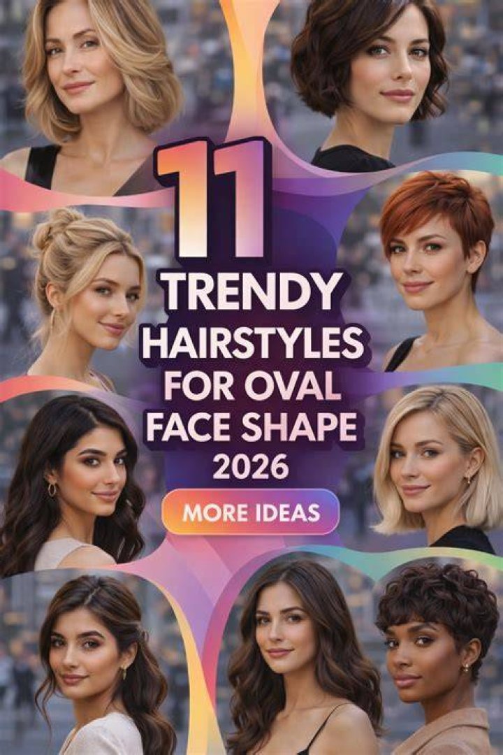 Oval face: Trendy 