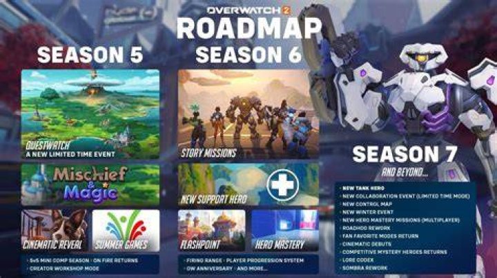 Overwatch 2 Season 5