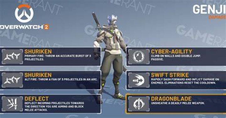 Overwatch hero guide: Genji | VG247