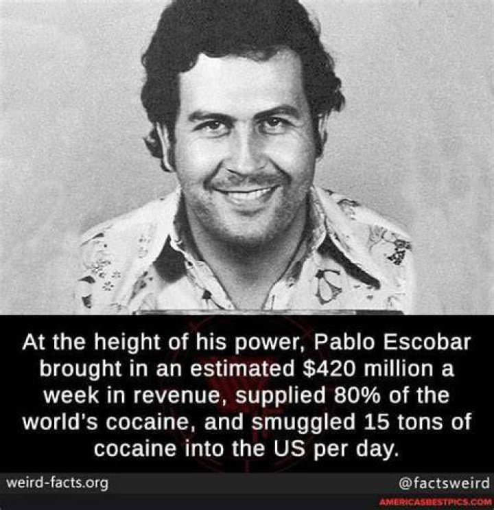 Pablo Escobar Revenue: An In-Depth Analysis Of His Wealth And Impact