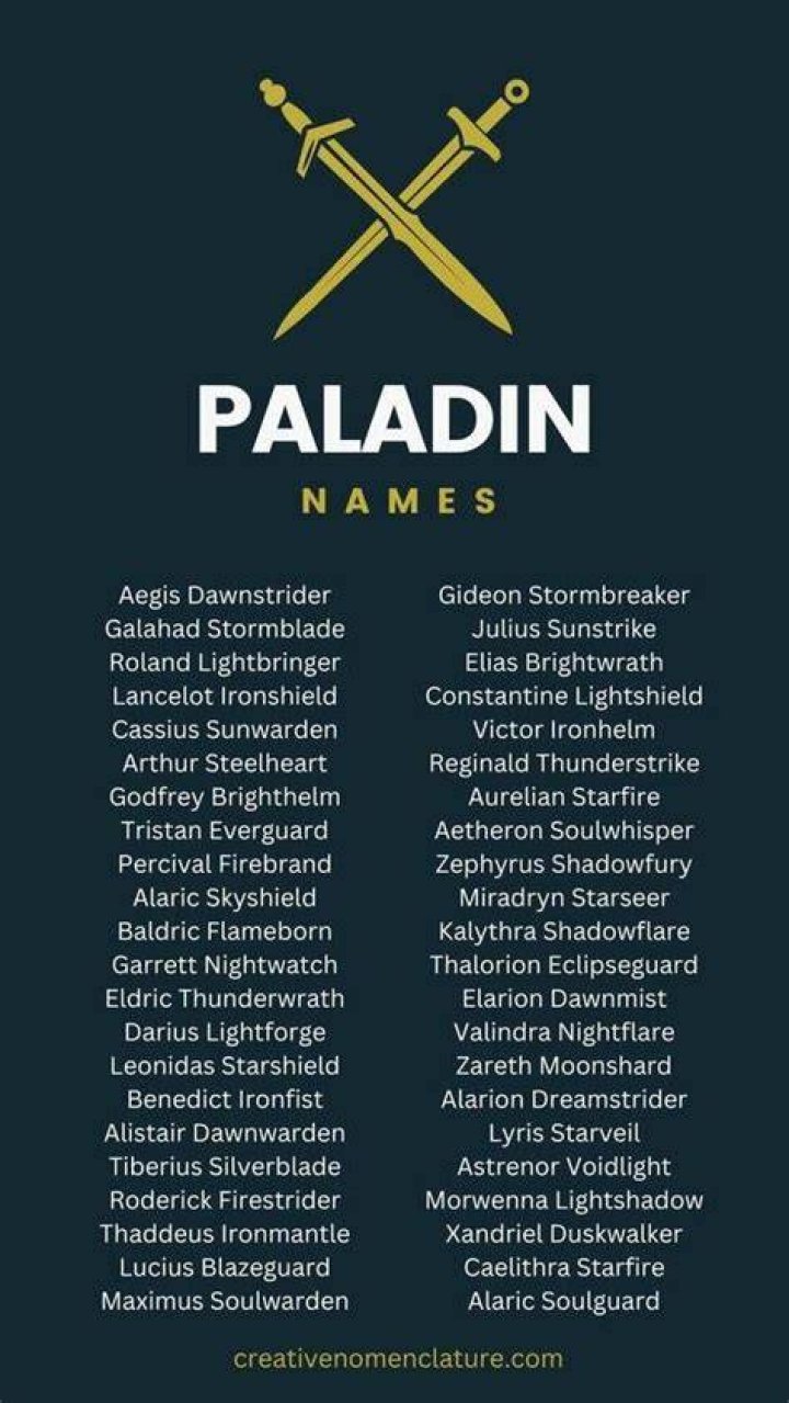 Paladin Names: Choosing The Perfect Name For Your Heroic Character
