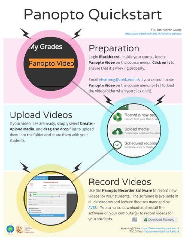 Panopto Quickstart Guide