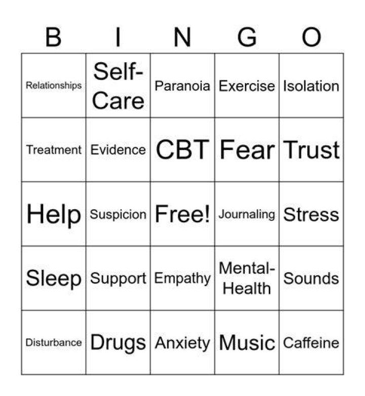 Paranoia Bingo Card