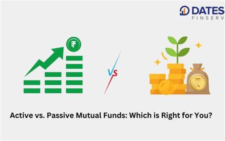 Passive funds