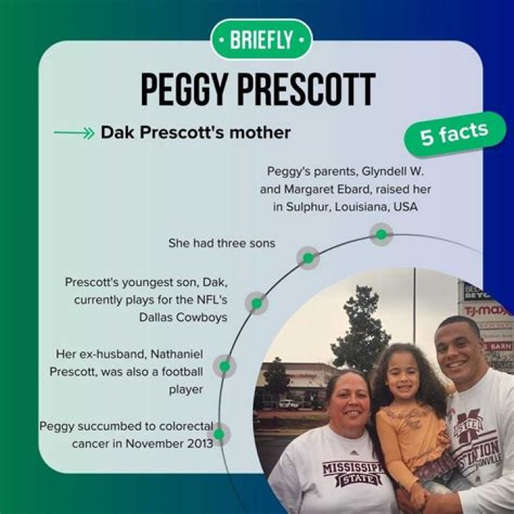 Peggy Prescott Death & Facts About The Mother Of Dak Prescott Dicy