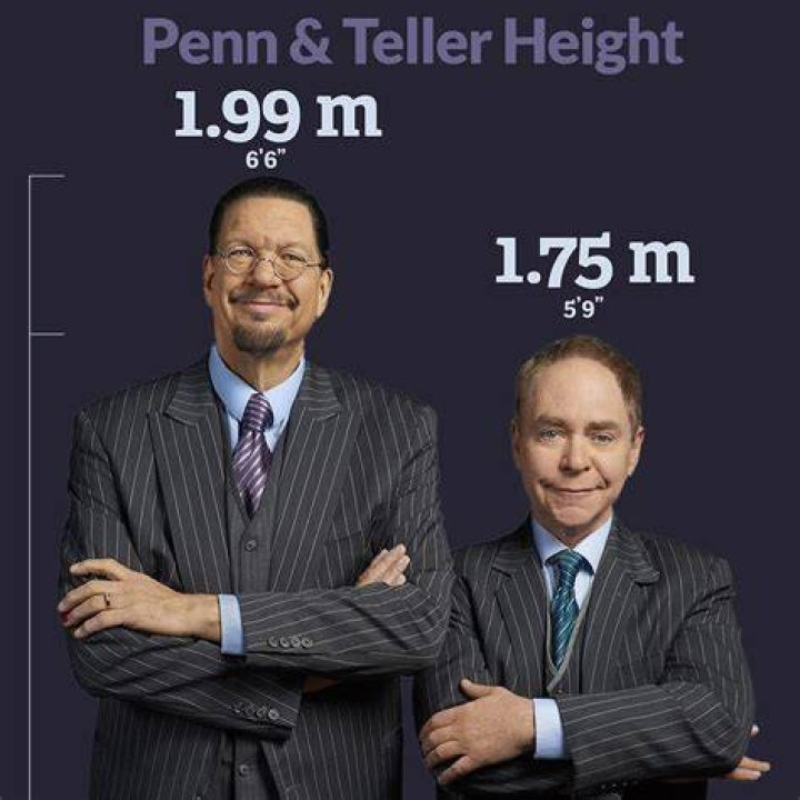 Penn Jillette height