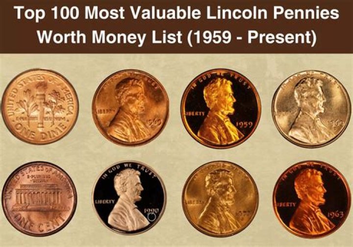 pennies