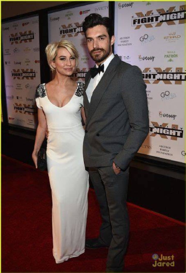Peter Porte Dating History - FamousFix
