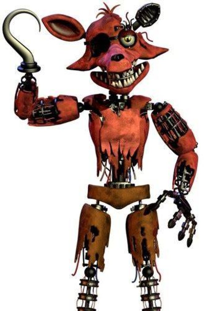 Photos of Withered Foxy on myCast
