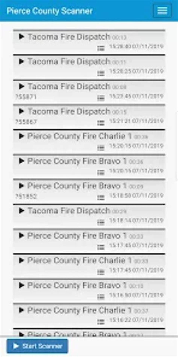 Pierce County Scanner: Your Ultimate Guide To Local Emergency Services