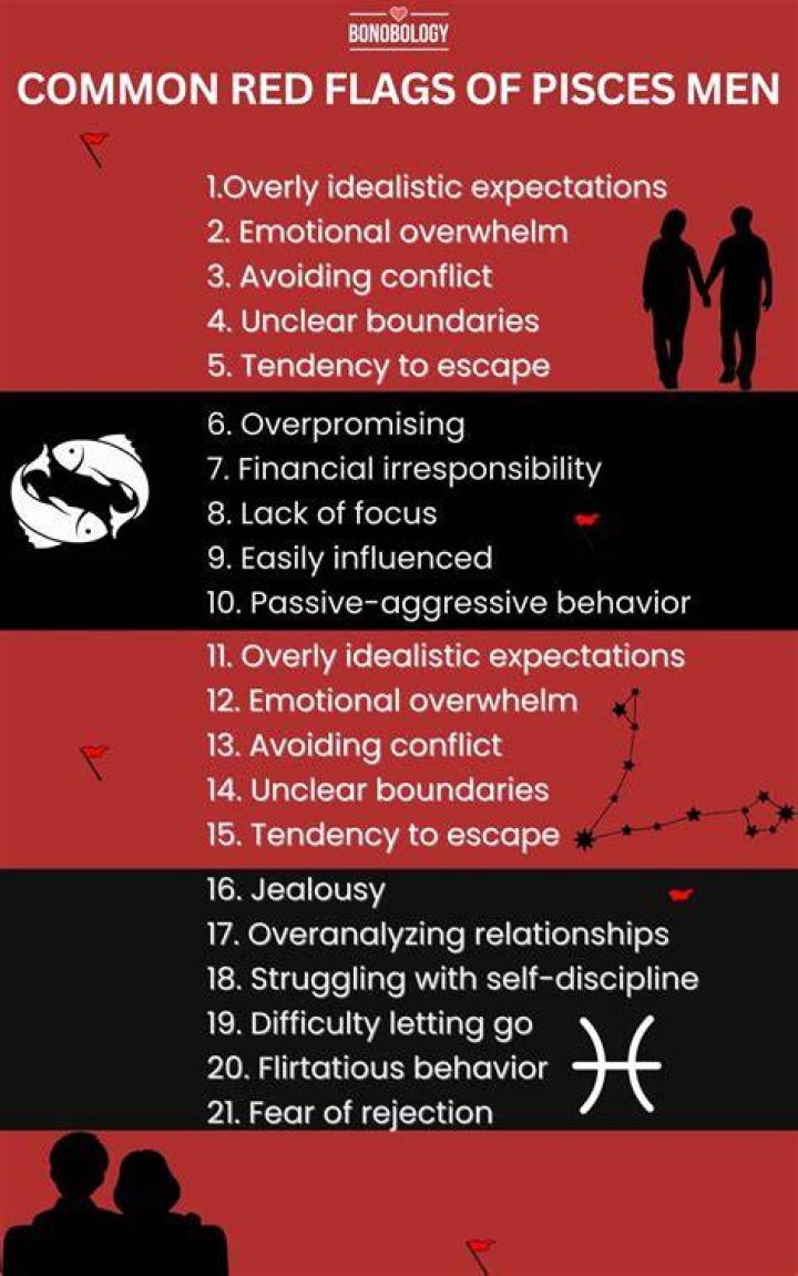 Pisces Man - Complete Personality Traits Decoded: Find Out How Does a Pisces Man Test You