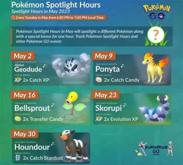 Pokémon GO May Spotlight Hours - Schedule, featured Pokémon, more