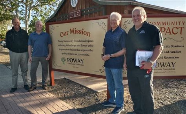 Poway unveils new 1.4M, allabilities playground at Lake Poway
