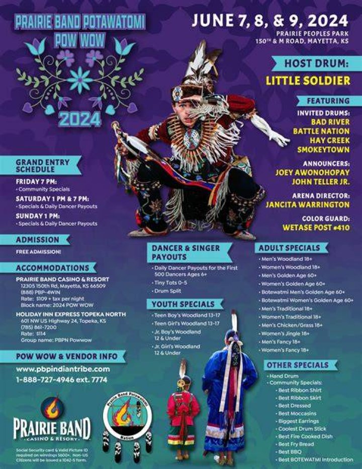 Prairie Band Potawatomi Nation: A Journey Through Heritage And Resilience