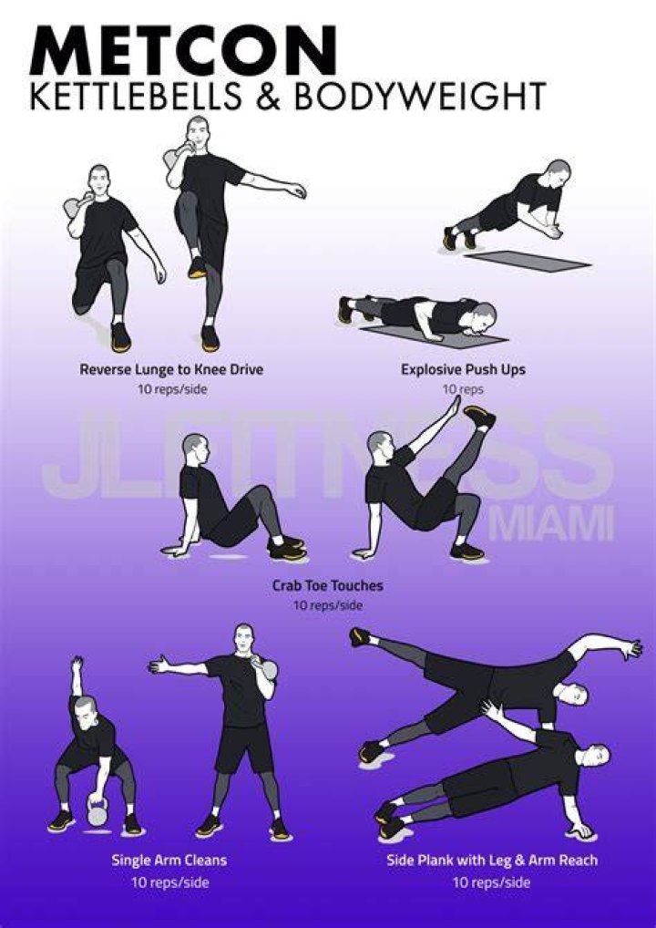 Video player poster image preview for 20-Minute Metcon: Bodyweight Back Blast