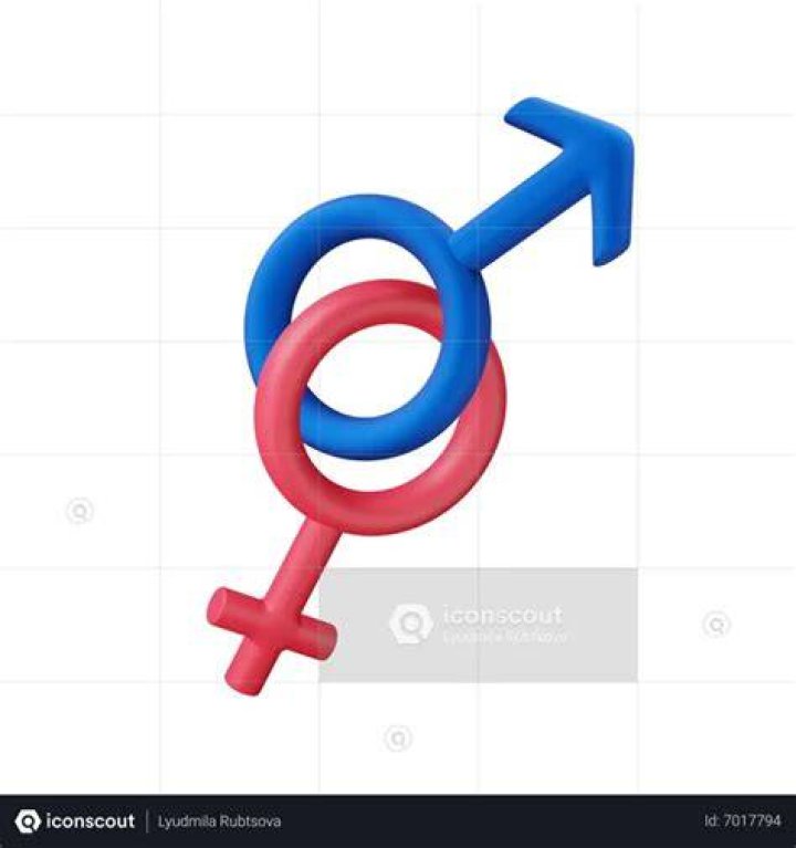 preview for Gender | Get A Grip