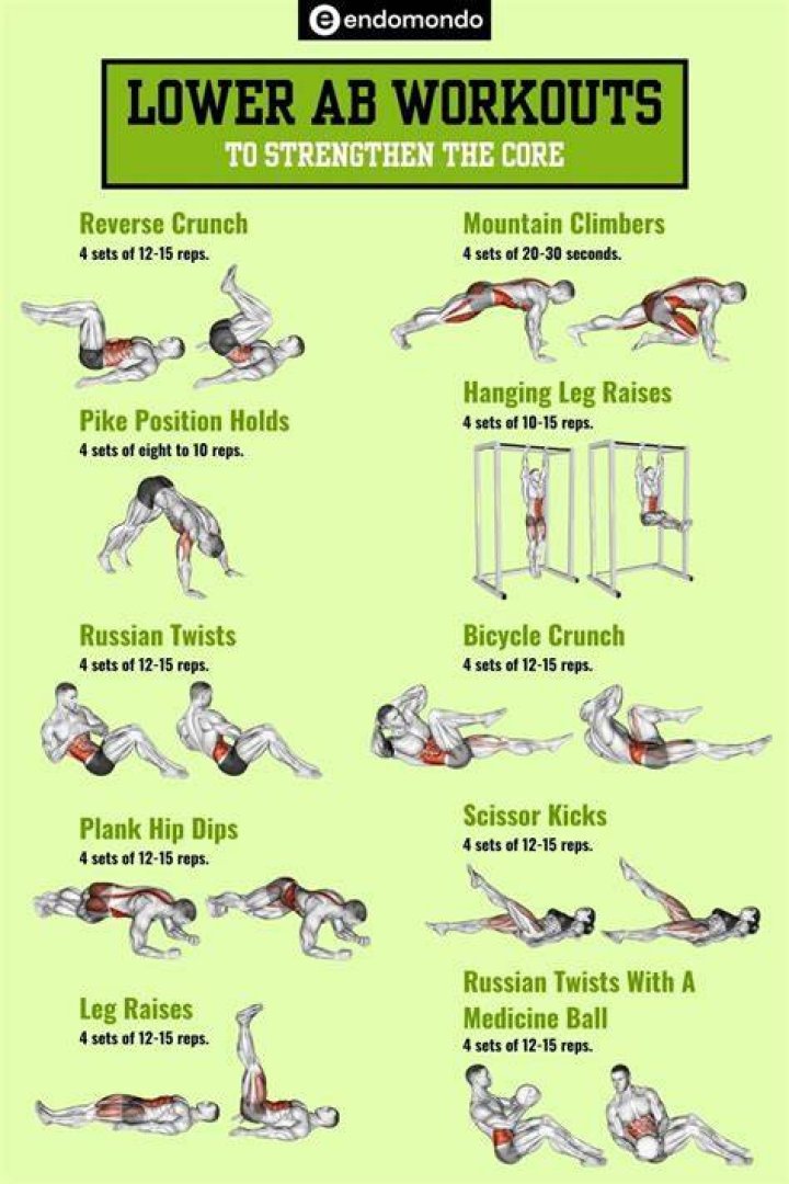preview for Strengthen Your Abs and Obliques with Side Planks | Men's Health Muscle