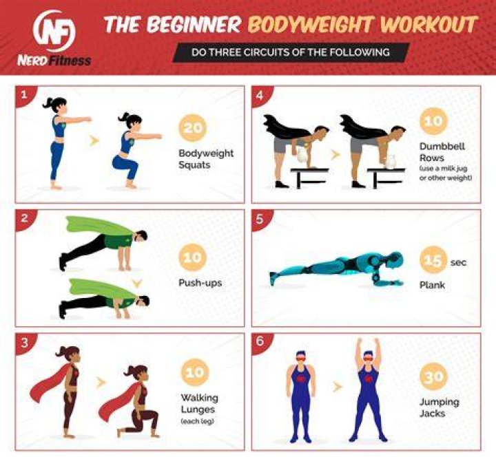 preview for Use These Bodyweight Extensions For a Gentler Triceps Workout | Men&rsquo;s Health Muscle