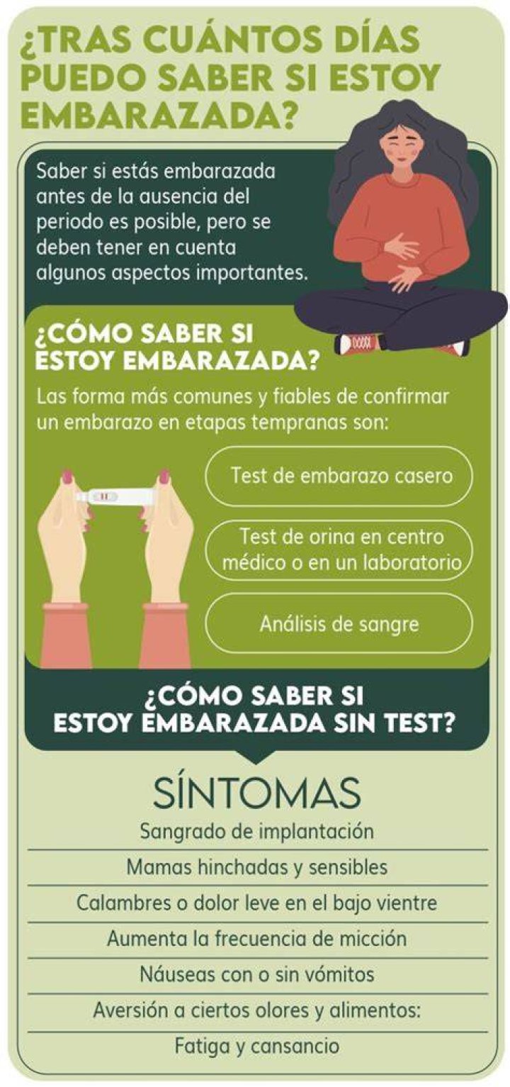 Puedo Tener Relaciones Después De Una Sobada De Matriz