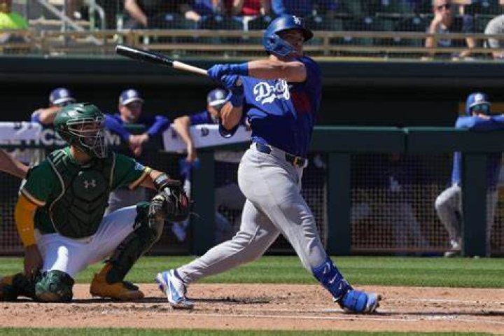 Q&A With Dodgers Prospect Dalton Rushing: His Hot Start, Succeeding The No. 1 Pick And More — College Baseball, MLB Draft, Prospects