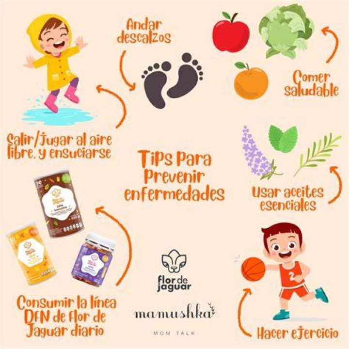 qué es y cómo se puede prevenir o tratar