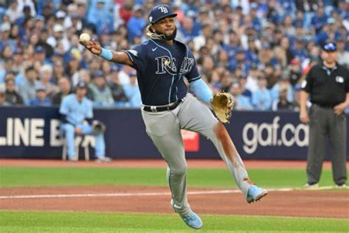 Rays Call Up Top Prospect Junior Caminero — College Baseball, MLB Draft, Prospects