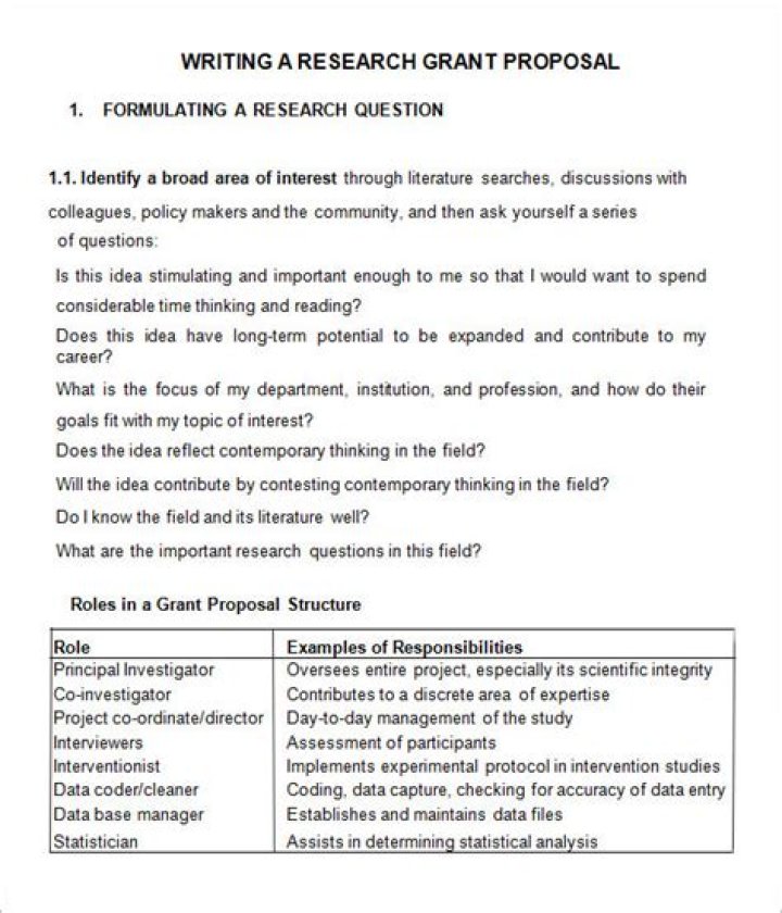 Research and Grant Writing Internship