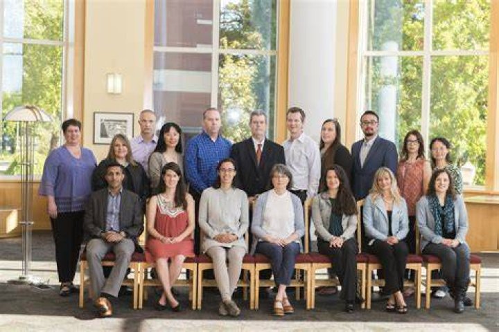 Research Faculty & Staff