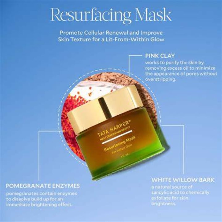 Resurfacing Mask Resurfacing Mask