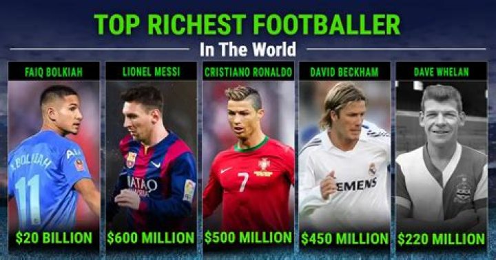 Richest football players Richest football players