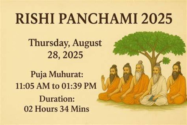 Rishi Panchami 2023: Date, Time, Rituals, and Significance