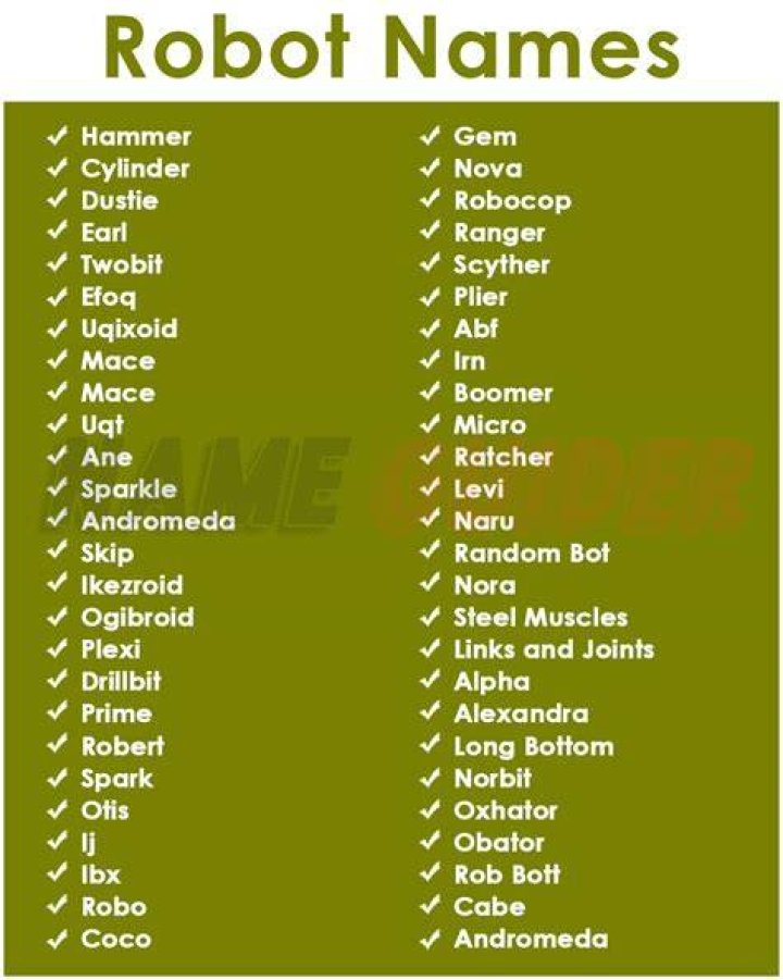 Robot Name Ideas Robot Name Generator Robot name generator, Name