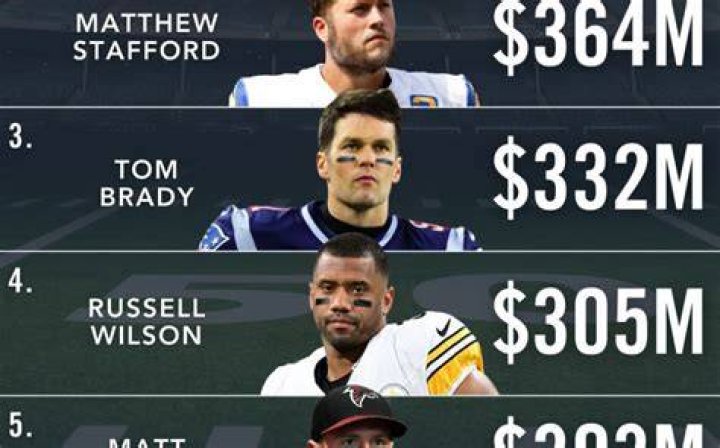 Russell Wilson Couldn’t Dethrone Aaron Rodgers as the Highest Paid NFL QB
Despite Cracking the Most Lucrative Deal of His Career With the Denver Broncos
