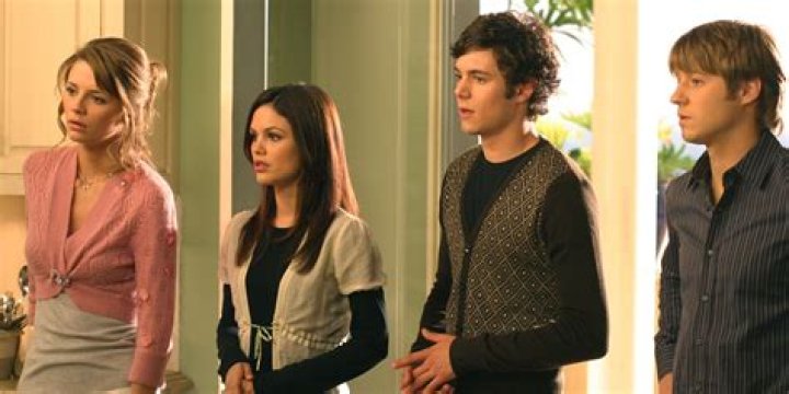 Ryan Seth And Summer In The OC