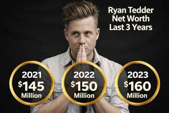 Ryan Tedder Net Worth