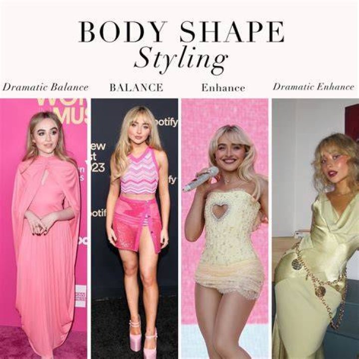Sabrina Carpenter Body Type: Understanding The Star's Unique Physique