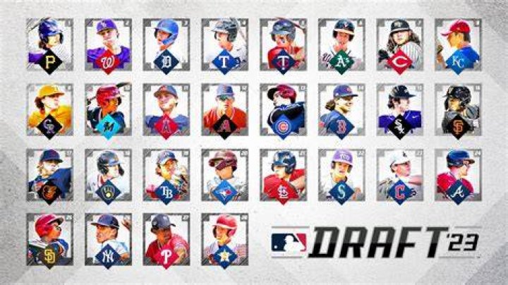 San Diego Padres 2023 MLB Draft Report Card — College Baseball, MLB Draft, Prospects