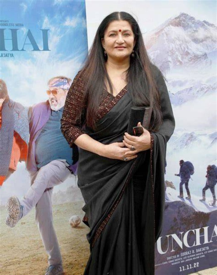 Sarika Images