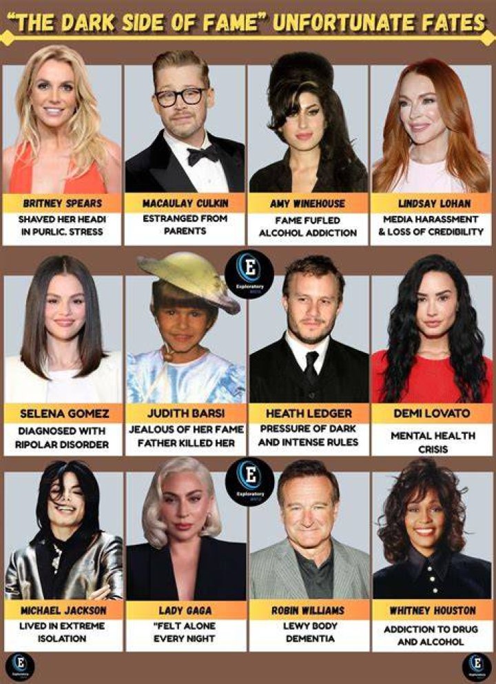 Satanist Celebrities: Unveiling The Dark Side Of Fame
