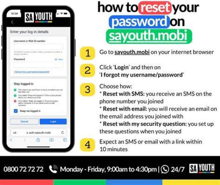 Sayouth.mobi Login
