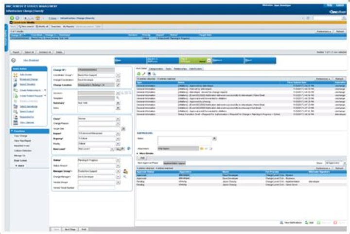 Searching for People records - Documentation for BMC Remedy IT Service Management Suite 19.08