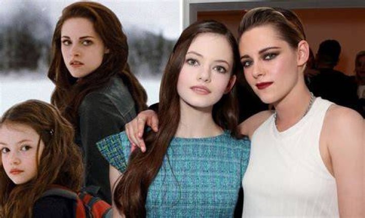 See the Twilight Cast Then & Now