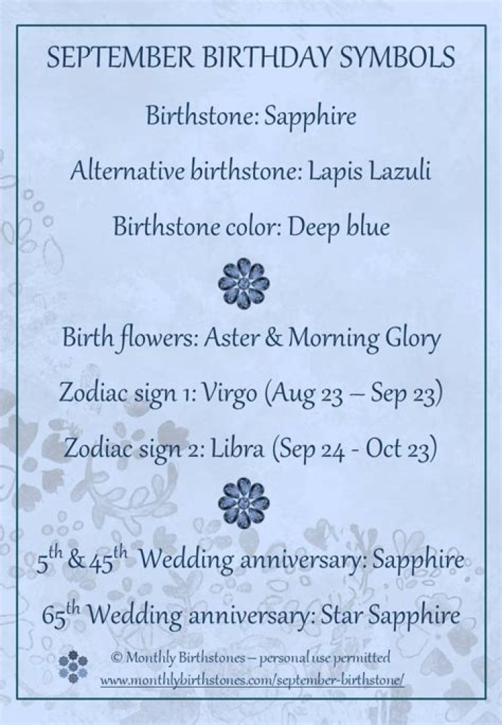September Birthday Horoscope Astrology (In Pictures) Sun Signs