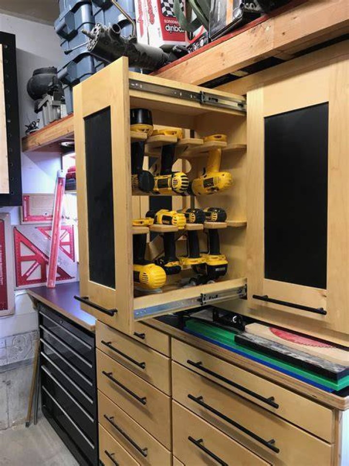Shop Organization: Tool cabinet from used file cabinets