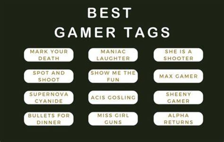Short Gamertags: The Ultimate Guide To Creating The Perfect Gaming Identity